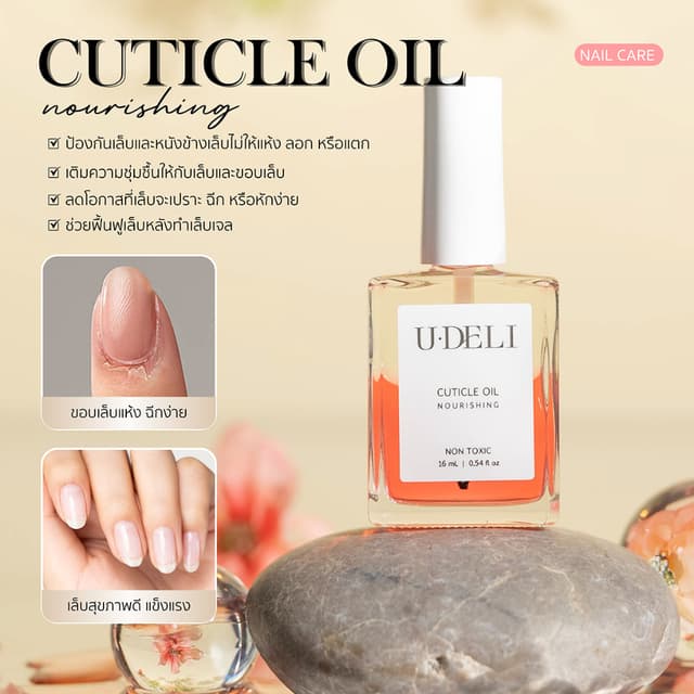 ออยบำรุงเล็บและขอบเล็บ U-DELI Nail Cuticle Oil Vitamin E สกั