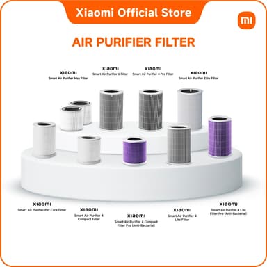 Xiaomi Mijia Air Purifier Filter ไส้กรองเครื่องฟอกอากาศ สำหรับรุ่น Pet Care/4 Compact/ 4 Lite/AP 6/4 Pro/Elite/Max