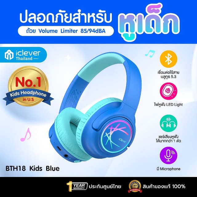 [มีปุ่มจำกัดเสียงสำหรับเด็ก] หูฟังเด็ก iClever BTH18 Kids He