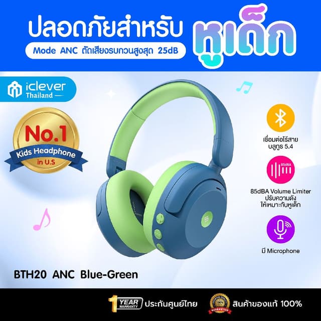 [มีระบบจำกัดเสียงสำหรับเด็ก] หูฟังเด็ก iClever BTH20 ANC Kid