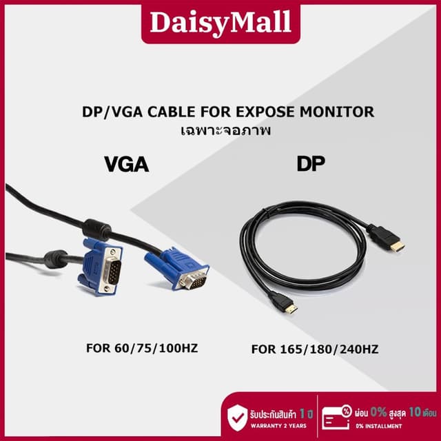 [ของแถมฟรี] EXPOSE MONITOR จอมอนิเตอร์ / จอคอมพิวเตอร์ พอร์ต