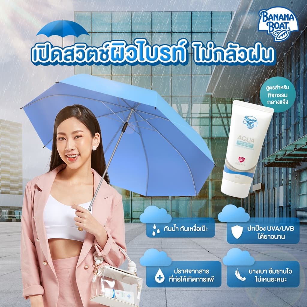Banana Boat Aqua Long Wearing Moisture UV Protection Sunscreen Lotion SPF50+ PA++++ (50 ml.) SFL21 https://lnwchill.com