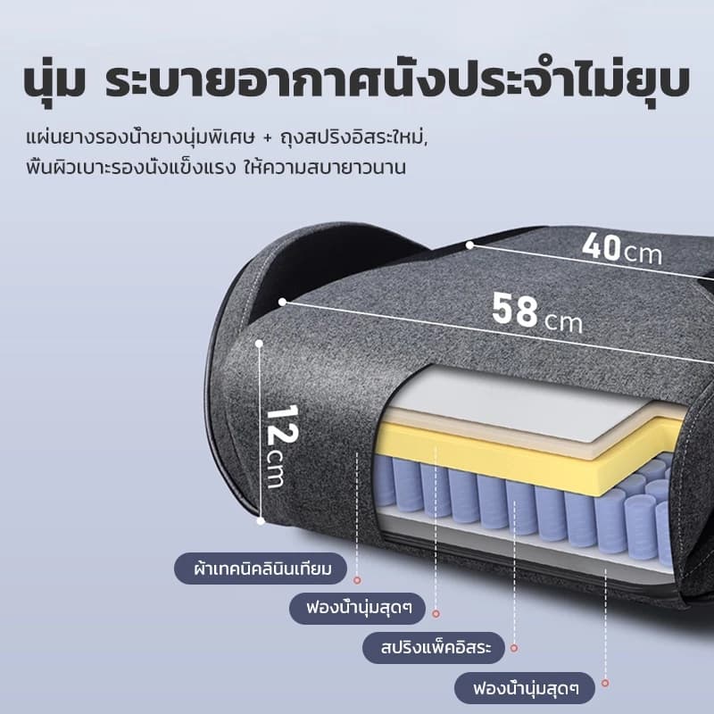 KUCA เก้าอี้เกมมิ่ง E-Sport เทคโนโลยีใหม่ผ้าระบายอากาศ ระบายความร้อนได้ดี ปรับเอียงและสูงได้ เนื้อผ้าลินิน รับน้ำหนักได้ 200 kg. [รับประกัน 5 ปี] https://lnwchill.com
