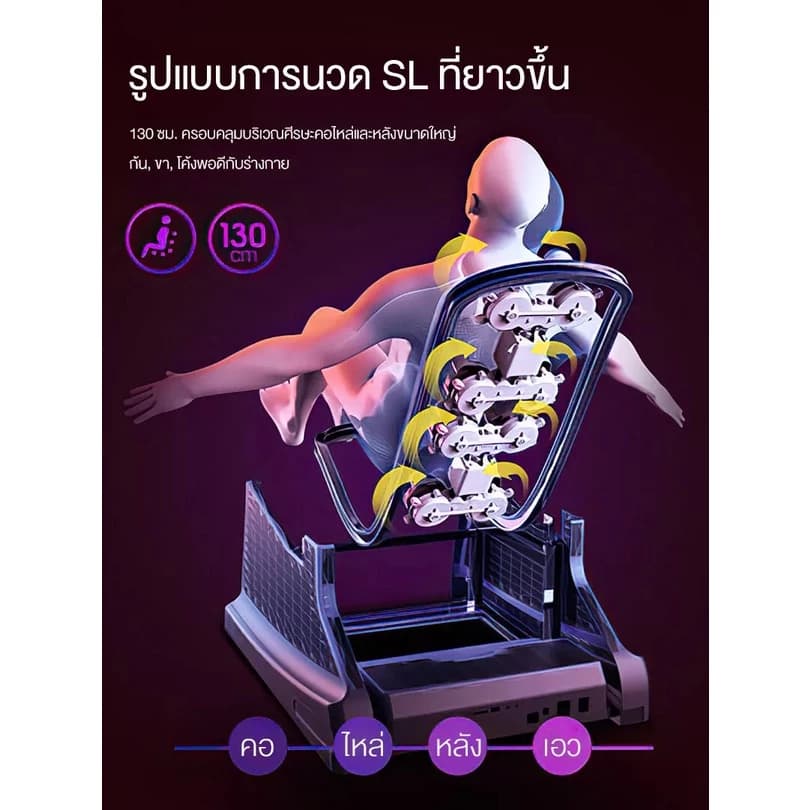 Inova เก้าอี้นวด เก้าอี้นวดไฟฟ้า เก้าอี้นวดมัลติฟังก์ชั่น เก้าอี้นวดอัตโนมัติ Massage chair เก้าอี้สุขภาพ ลูกกลิ้งนวดถุงลม ปรับตำแหน่งการนวด ลดความเครียด ลดอาการปวดเมื่อย https://lnwchill.com