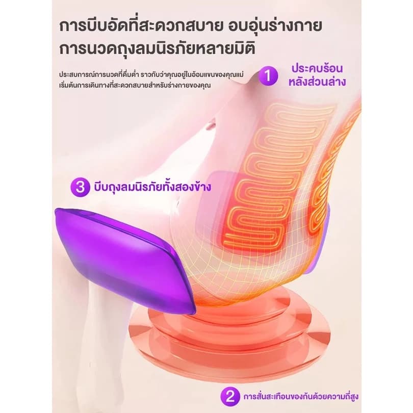 Inova เก้าอี้นวด เก้าอี้นวดไฟฟ้า เก้าอี้นวดมัลติฟังก์ชั่น เก้าอี้นวดอัตโนมัติ Massage chair เก้าอี้สุขภาพ ลูกกลิ้งนวดถุงลม ปรับตำแหน่งการนวด ลดความเครียด ลดอาการปวดเมื่อย https://lnwchill.com