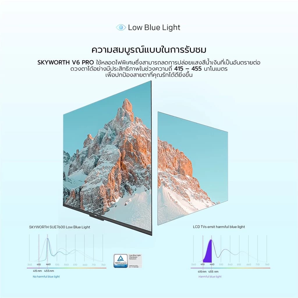 SKYWORTH ขนาด 50 นิ้ว Google Smart TV 4K รุ่น 50V6 PRO รองรับ Netflix/Youtube/Google Pla ราคาประหยัด [รับประกัน 5 ปี+ส่งฟรี] https://lnwchill.com