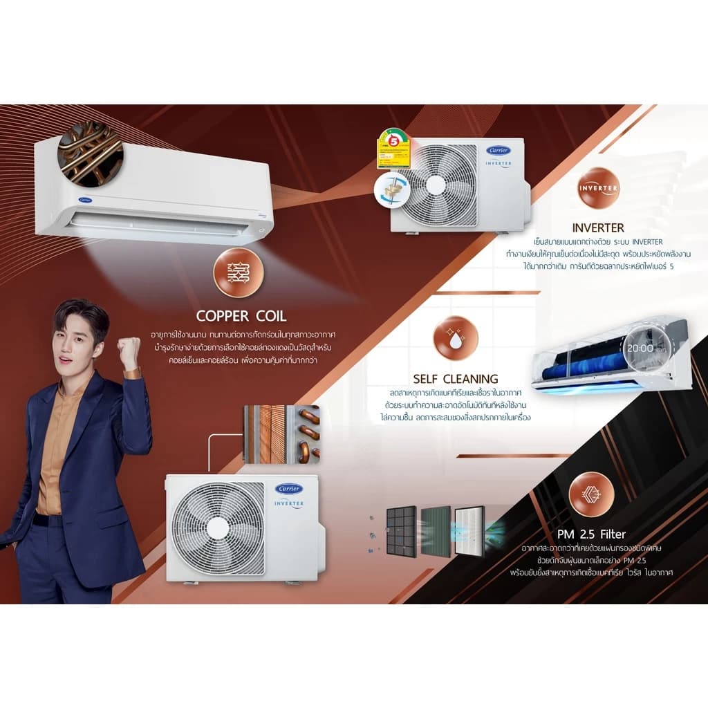 Carrier COPPER 10 R32 แอร์ติดผนังระบบอินเวอร์เตอร์ แอร์ เครื่องปรับอากาศ https://lnwchill.com