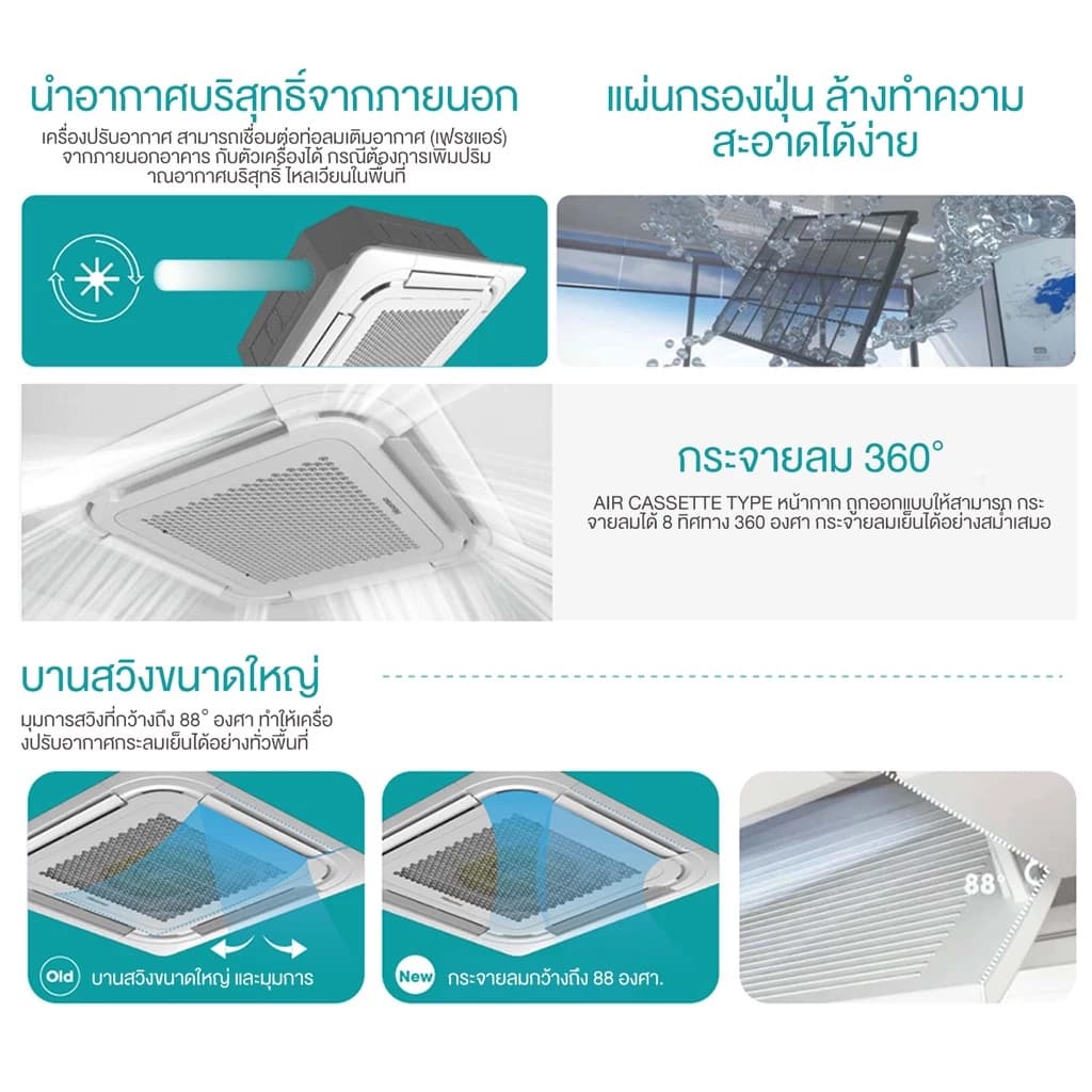 Hisense AUC INVERTER Cassette ไฮเซ่นส แอร์ ฝังฝ้า 4ทิศทาง รุ่น AUC INVERTER Cassette เบอร์5 ดาว คอยล์ทองแดง R32 https://lnwchill.com