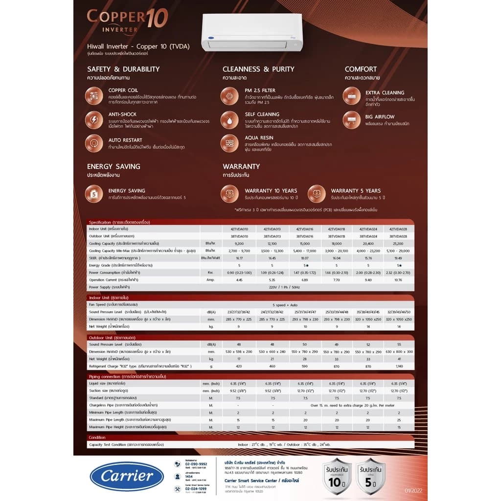 Carrier COPPER 10 R32 แอร์ติดผนังระบบอินเวอร์เตอร์ แอร์ เครื่องปรับอากาศ https://lnwchill.com