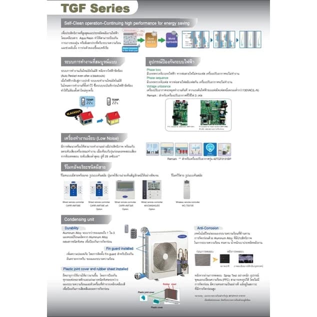 Carrier TGF Series CASSETTE แคเรียร์ แอร์ ฝังฝ้าแบบ 4 ทิศทาง ระบบธรรมดา เย็น คุณภาพดี R32 เบอร์5 เครื่องปรับอากาศ https://lnwchill.com
