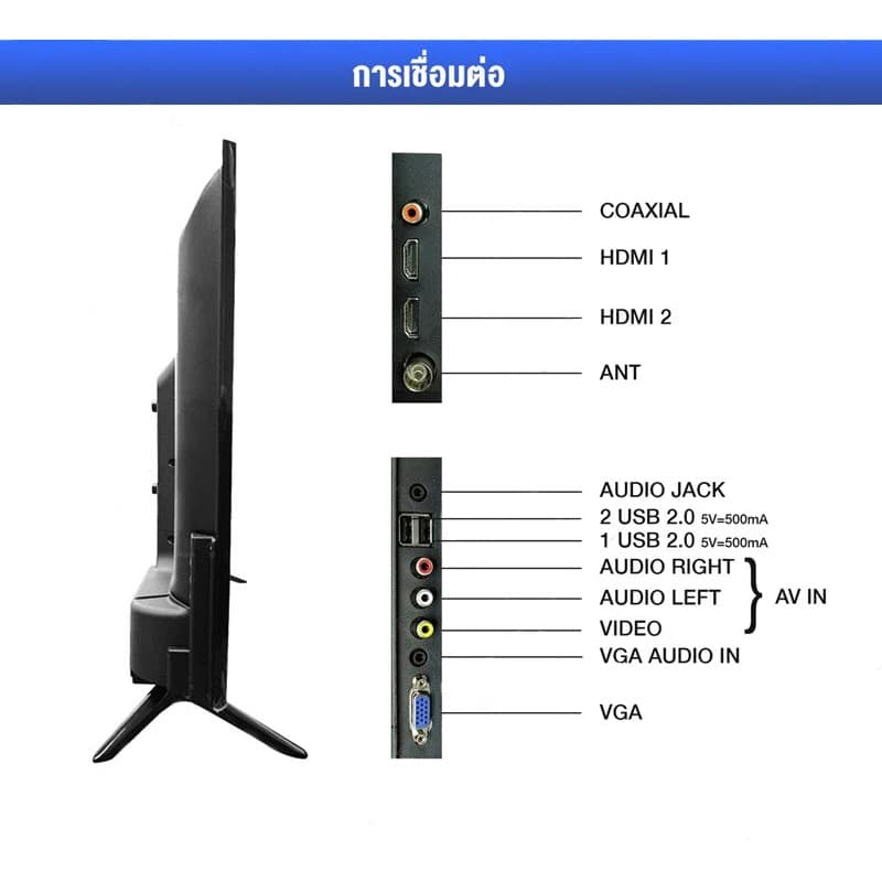 ABL รุ่น 20OLX TV LED 20 นิ้ว HD ภาพคมชัด คุ้มค่า ครบครัน ฟังก์ชันเชื่อมต่อง่าย https://lnwchill.com