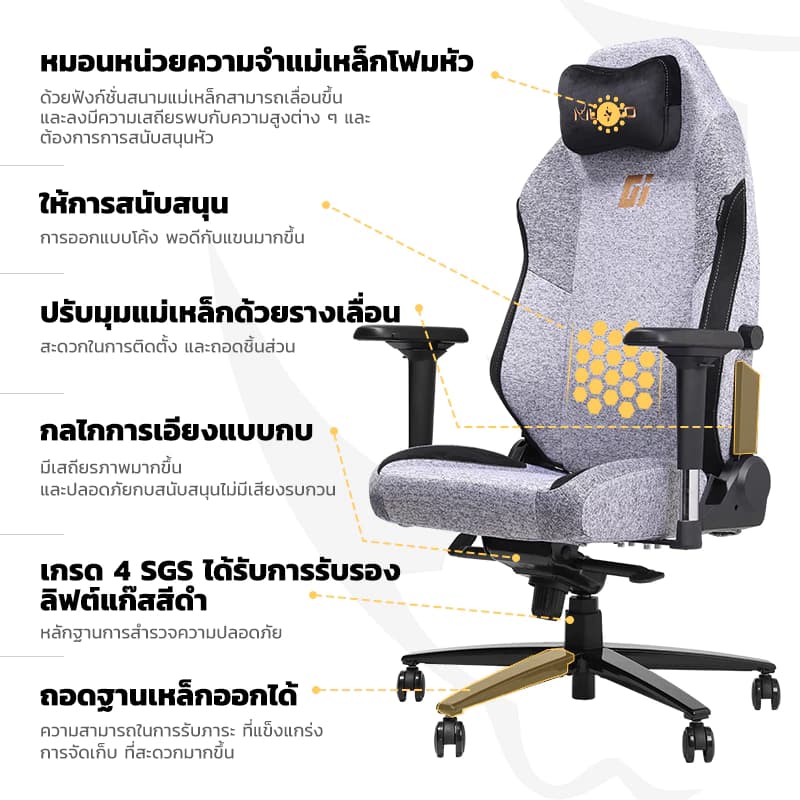 MUSSO รุ่น GIANT XL เก้าอี้สีดำ เก้าอี้สีเทา เก้าอี้เกมมิ่ง 4D ที่พักแขน ปรับได้ เมมโมรี่โฟม พนักพิงศีรษะ และหมอนรองเอว เก้าอี้สํานักงาน เก้าอี้เบาะผ้า https://lnwchill.com