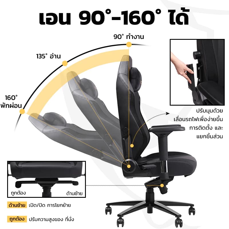 MUSSO รุ่น GIANT XL เก้าอี้สีดำ เก้าอี้สีเทา เก้าอี้เกมมิ่ง 4D ที่พักแขน ปรับได้ เมมโมรี่โฟม พนักพิงศีรษะ และหมอนรองเอว เก้าอี้สํานักงาน เก้าอี้เบาะผ้า https://lnwchill.com