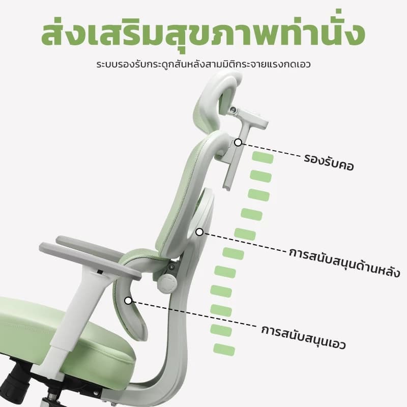 Musso รุ่น E600 SE เก้าอี้เล่นเกม 3D ตามหลักสรีรศาสตร์ ปรับได้ พร้อมที่พิงศีรษะ รองรับเอว ปรับได้ สําหรับสํานักงาน Ergonomic Chair เกรดพรีเมี่ยม https://lnwchill.com