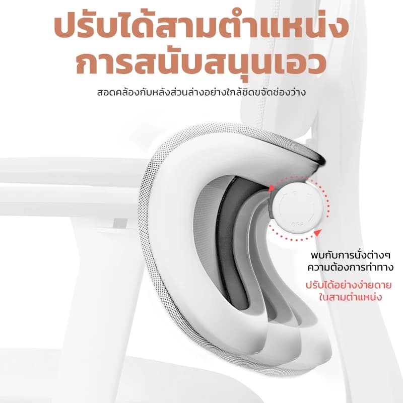 Musso รุ่น E600 SE เก้าอี้เล่นเกม 3D ตามหลักสรีรศาสตร์ ปรับได้ พร้อมที่พิงศีรษะ รองรับเอว ปรับได้ สําหรับสํานักงาน Ergonomic Chair เกรดพรีเมี่ยม https://lnwchill.com