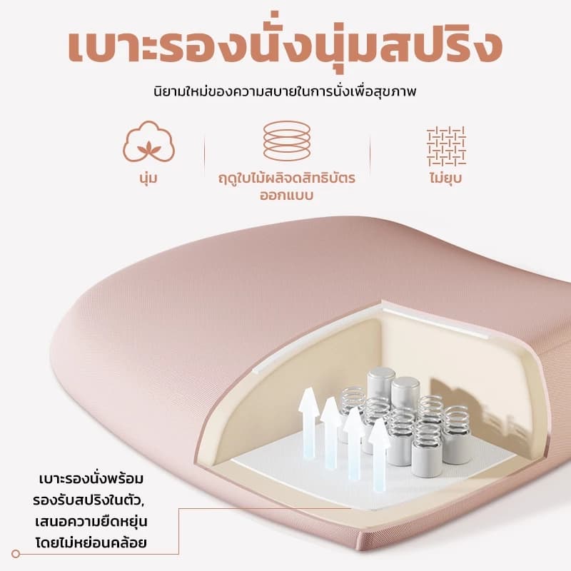 Musso รุ่น E600 SE เก้าอี้เล่นเกม 3D ตามหลักสรีรศาสตร์ ปรับได้ พร้อมที่พิงศีรษะ รองรับเอว ปรับได้ สําหรับสํานักงาน Ergonomic Chair เกรดพรีเมี่ยม https://lnwchill.com