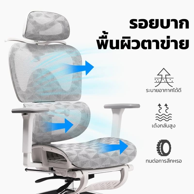MUSSO รุ่น E600 PRO เก้าอี้สำนักงาน ergonomic ที่วางแขน 3D ปรับได้ เก้าอี้ออฟฟิศพร้อมพนักพิงศีรษะและเอวปรับได้ เก้าอี้สีเทา เก้าอี้สีดำ ราคาดี https://lnwchill.com