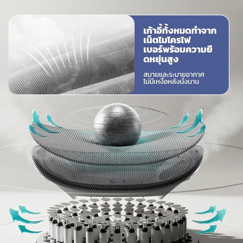 YISONG W901 เก้าอี้คอม เก้าอี้ ergonomic เก้าอี้สํานักงานตาข่ายเต็มรูปแบบ เก้าอี้สีขาว เก้าอี้สีเงิน เก้าอี้สีดำ เก้าอี้ทํางานพนักพิง แบบปรับได้ ตาข่ายพนักพิง https://lnwchill.com