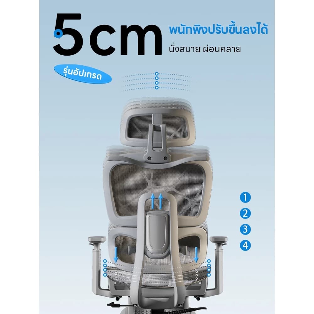 YISONG รุ่น LS900 เก้าอี้สีเงิน เก้าอี้สีขาว เก้าอี้ทํางาน เก้าอี้เกมมิ่ง เก้าอี้คอม ergonomic chair เก้าอี้ทำงานเพื่อสุขภาพ https://lnwchill.com