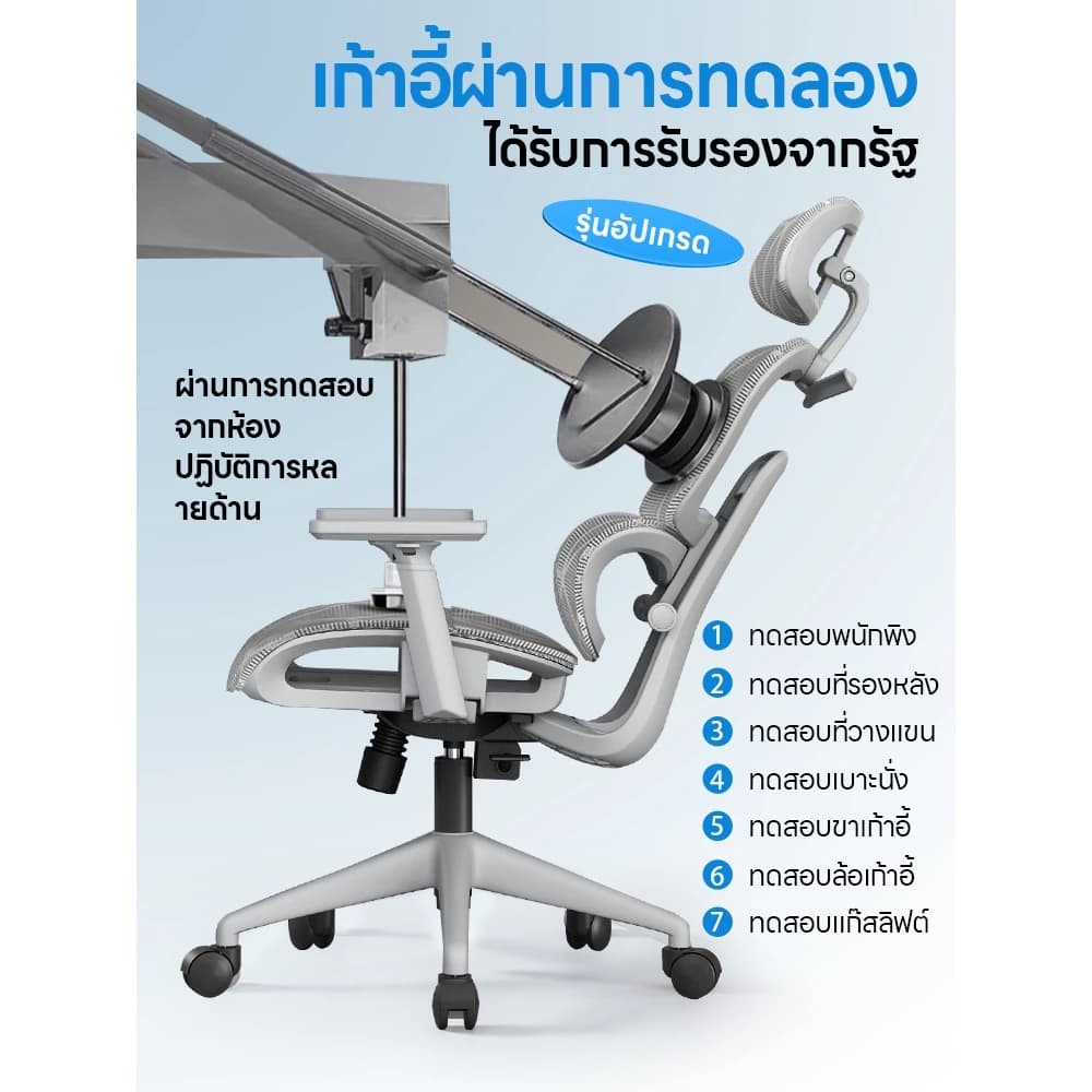YISONG รุ่น LS900 เก้าอี้สีเงิน เก้าอี้สีขาว เก้าอี้ทํางาน เก้าอี้เกมมิ่ง เก้าอี้คอม ergonomic chair เก้าอี้ทำงานเพื่อสุขภาพ https://lnwchill.com