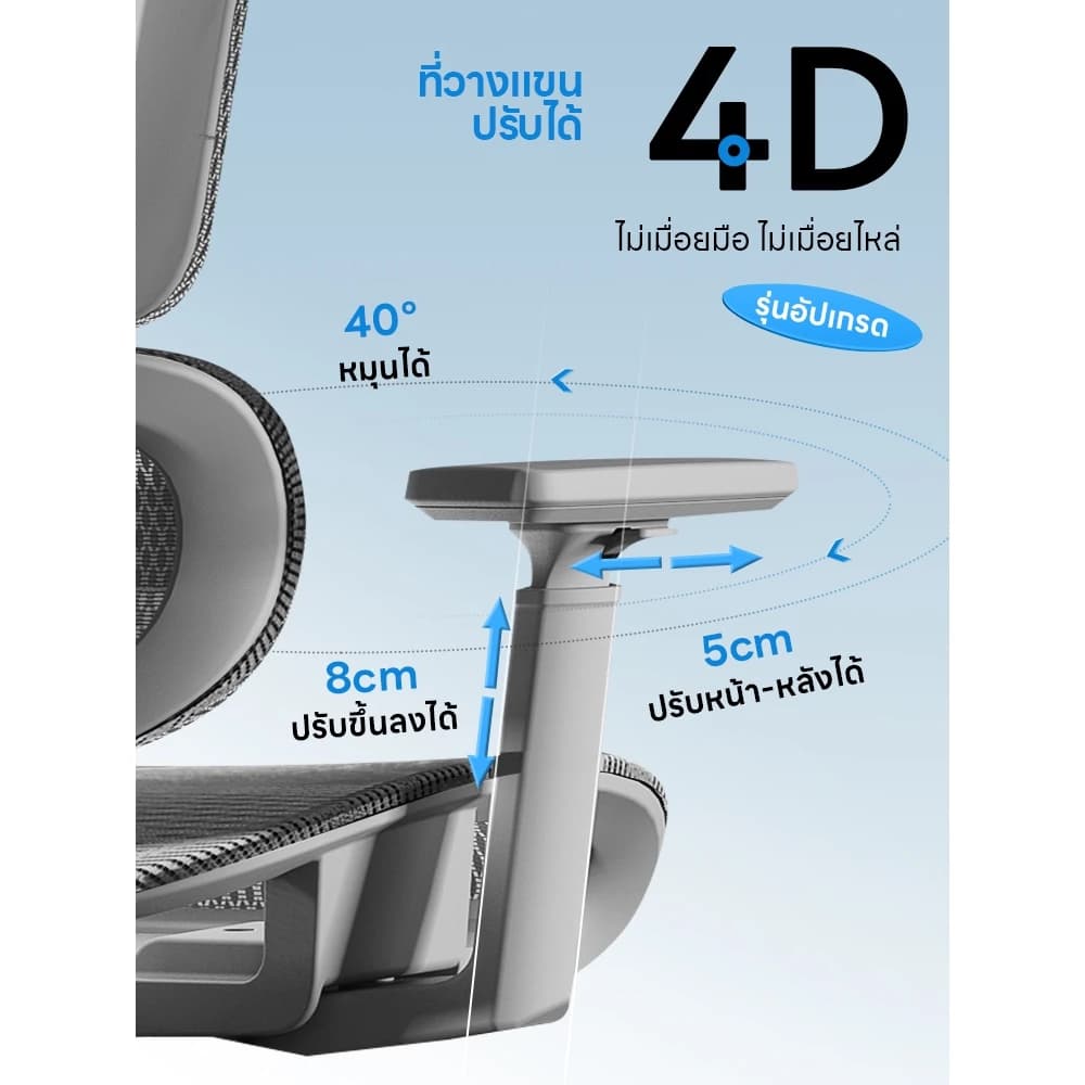 YISONG รุ่น LS900 เก้าอี้สีเงิน เก้าอี้สีขาว เก้าอี้ทํางาน เก้าอี้เกมมิ่ง เก้าอี้คอม ergonomic chair เก้าอี้ทำงานเพื่อสุขภาพ https://lnwchill.com