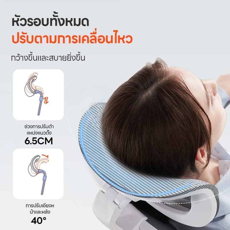 Yisong รุ่น W202 เก้าอี้สีขาว เก้าอี้สีเทา เก้าอี้ตามหลักสรีรศาสตร์ Ergonomic เก้าอี้สุขภาพ ฟังก์ชั่นที่จัดเต็มและคุ้มค่า การรองรับเอวเพื่อการปรับท่าทาง สามารถปรับเอนนอนได้ 145° https://lnwchill.com
