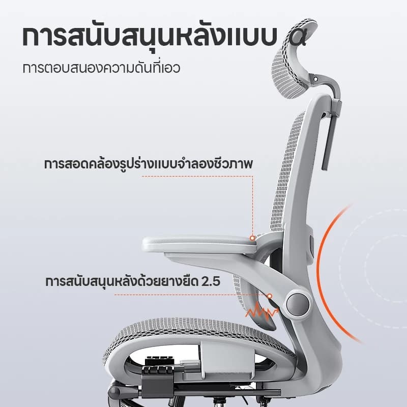 Yisong รุ่น W202 เก้าอี้สีขาว เก้าอี้สีเทา เก้าอี้ตามหลักสรีรศาสตร์ Ergonomic เก้าอี้สุขภาพ ฟังก์ชั่นที่จัดเต็มและคุ้มค่า การรองรับเอวเพื่อการปรับท่าทาง สามารถปรับเอนนอนได้ 145° https://lnwchill.com