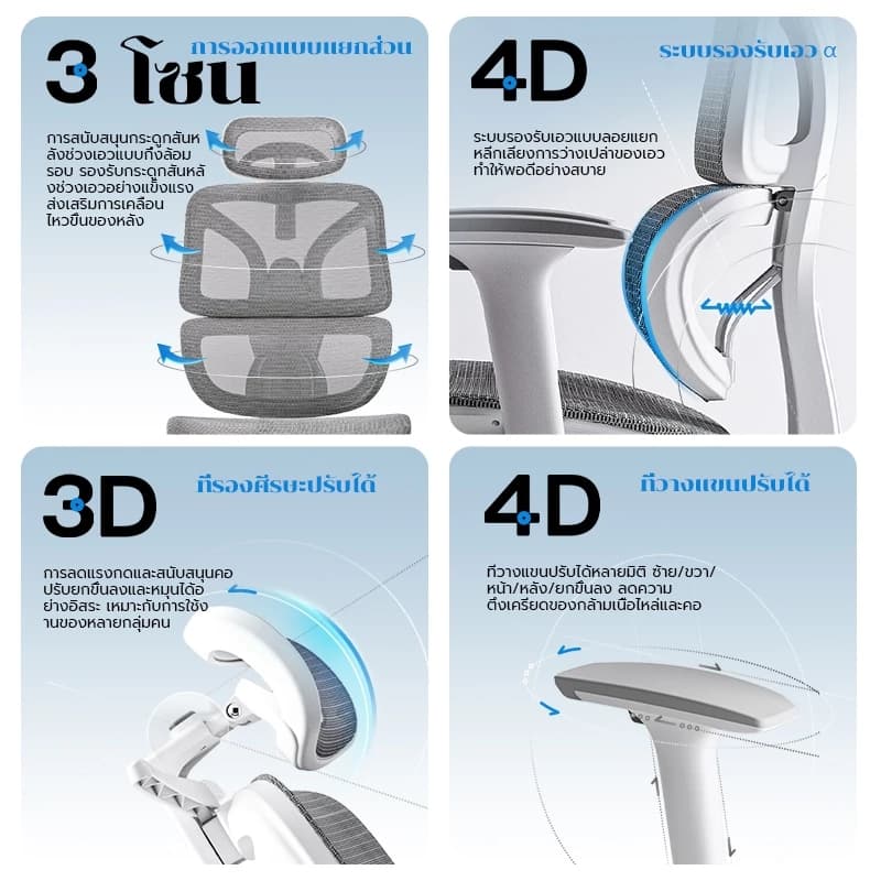 YISONG W203 เก้าอี้คอม full mesh ergonomic chair เก้าอี้ทำงานเพื่อสุขภาพ เก้าอี้สีขาว เก้าอี้สีเงิน รุ่น W203 แขนเฉียงอิสระ สามารถปรับระดับได้ https://lnwchill.com