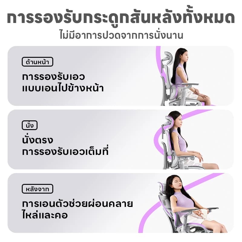 YISONG รุ่น X360 เก้าอี้สีขาว เก้าอี้สีเทา เก้าอี้ทํางาน เก้าอี้เกมมิ่ง ปรับเอนได้ Ergonomic chair 7D อัพเกรดที่วางแขน พื้นผิวตาข่ายไหมเย็นพิเศษที่พัฒนาใหม่ https://lnwchill.com