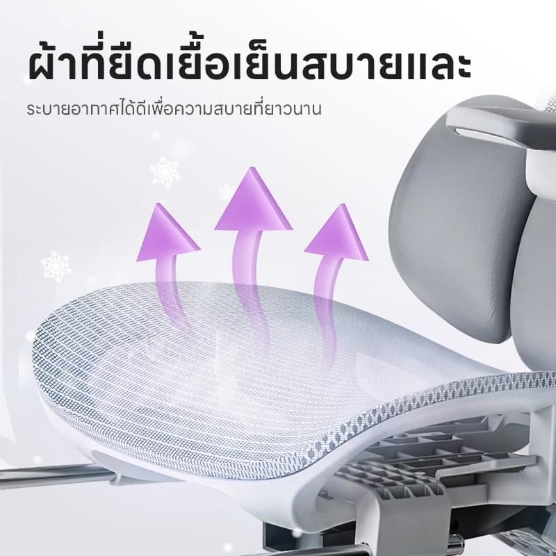 YISONG รุ่น X360 เก้าอี้สีขาว เก้าอี้สีเทา เก้าอี้ทํางาน เก้าอี้เกมมิ่ง ปรับเอนได้ Ergonomic chair 7D อัพเกรดที่วางแขน พื้นผิวตาข่ายไหมเย็นพิเศษที่พัฒนาใหม่ https://lnwchill.com