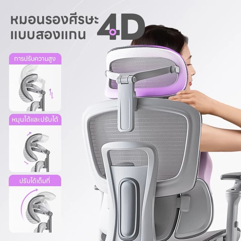 YISONG รุ่น X360 เก้าอี้สีขาว เก้าอี้สีเทา เก้าอี้ทํางาน เก้าอี้เกมมิ่ง ปรับเอนได้ Ergonomic chair 7D อัพเกรดที่วางแขน พื้นผิวตาข่ายไหมเย็นพิเศษที่พัฒนาใหม่ https://lnwchill.com