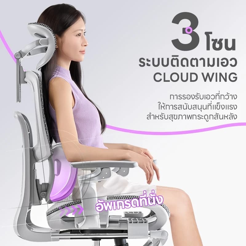 YISONG รุ่น X360 เก้าอี้สีขาว เก้าอี้สีเทา เก้าอี้ทํางาน เก้าอี้เกมมิ่ง ปรับเอนได้ Ergonomic chair 7D อัพเกรดที่วางแขน พื้นผิวตาข่ายไหมเย็นพิเศษที่พัฒนาใหม่ https://lnwchill.com