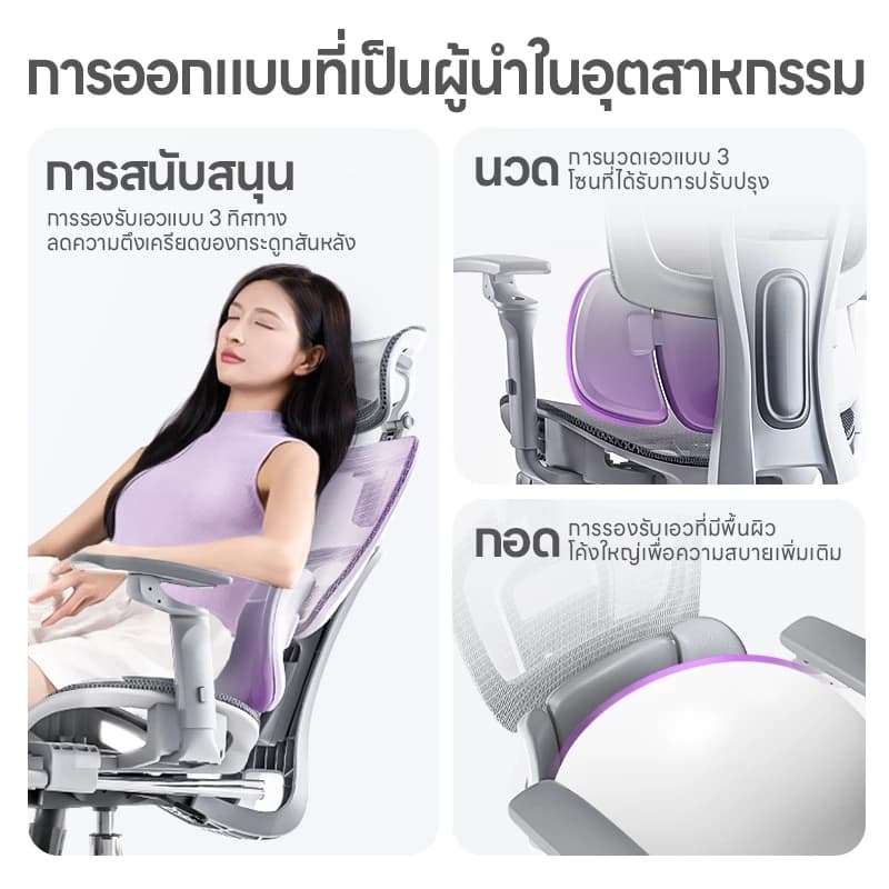 YISONG รุ่น X360 เก้าอี้สีขาว เก้าอี้สีเทา เก้าอี้ทํางาน เก้าอี้เกมมิ่ง ปรับเอนได้ Ergonomic chair 7D อัพเกรดที่วางแขน พื้นผิวตาข่ายไหมเย็นพิเศษที่พัฒนาใหม่ https://lnwchill.com