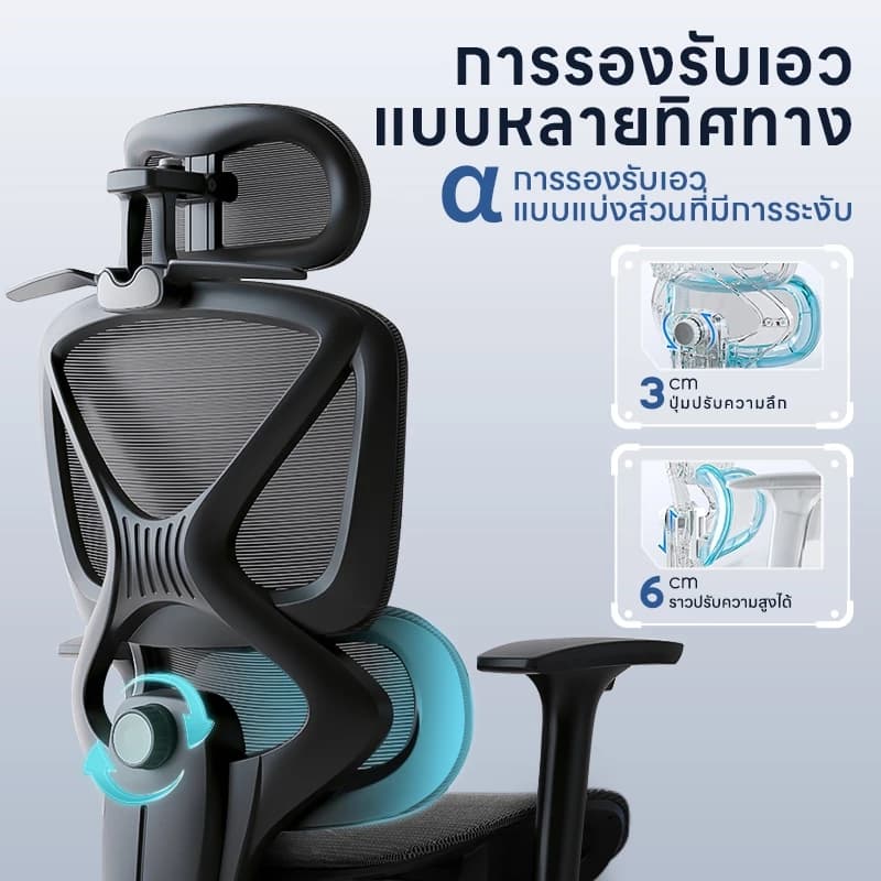 YISONG รุ่น W6001 เก้าอี้สีดำ เก้าอี้ทํางาน เก้าอี้เกมมิ่ง เก้าอี้สุขภาพ ฟังก์ชั่นคุ้มค่า การรองรับเอวที่ปรับได้ ขาเก้าอี้อะลูมิเนียมอัลลอยด์ที่รับน้ำหนักได้สูง https://lnwchill.com