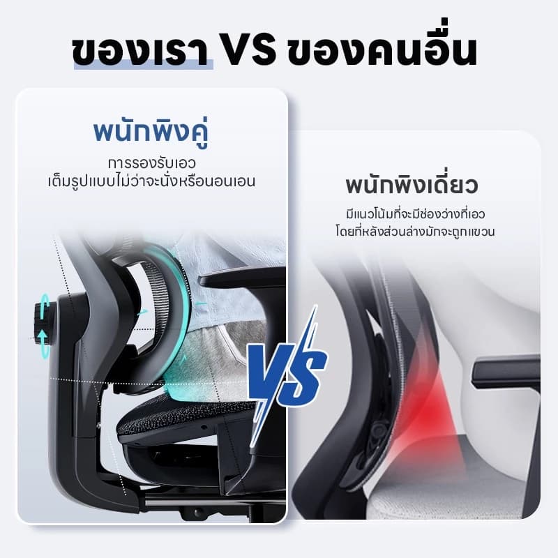 YISONG รุ่น W6001 เก้าอี้สีดำ เก้าอี้ทํางาน เก้าอี้เกมมิ่ง เก้าอี้สุขภาพ ฟังก์ชั่นคุ้มค่า การรองรับเอวที่ปรับได้ ขาเก้าอี้อะลูมิเนียมอัลลอยด์ที่รับน้ำหนักได้สูง https://lnwchill.com