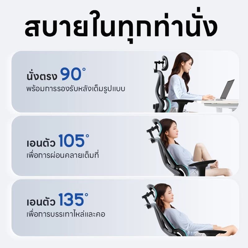 YISONG รุ่น W6001 เก้าอี้สีดำ เก้าอี้ทํางาน เก้าอี้เกมมิ่ง เก้าอี้สุขภาพ ฟังก์ชั่นคุ้มค่า การรองรับเอวที่ปรับได้ ขาเก้าอี้อะลูมิเนียมอัลลอยด์ที่รับน้ำหนักได้สูง https://lnwchill.com