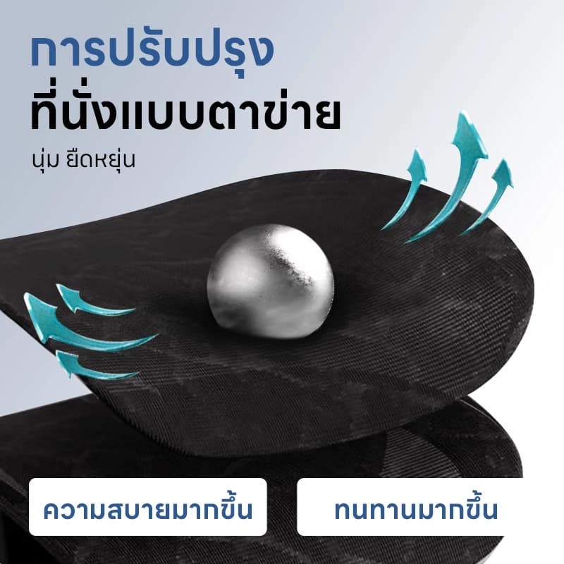 YISONG รุ่น W6001 เก้าอี้สีดำ เก้าอี้ทํางาน เก้าอี้เกมมิ่ง เก้าอี้สุขภาพ ฟังก์ชั่นคุ้มค่า การรองรับเอวที่ปรับได้ ขาเก้าอี้อะลูมิเนียมอัลลอยด์ที่รับน้ำหนักได้สูง https://lnwchill.com
