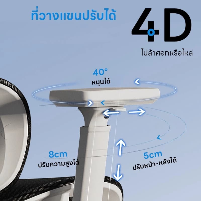 YISONG รุ่น LS998 เก้าอี้สีขาว เก้าอี้สีดำ เก้าอี้ทํางาน เก้าอี้เกมมิ่ง เก้าอี้เกม เก้าอี้ ergonomic พนักพิงปรับเอนได้ 145° ผ้าใบไอซ์ Five-year warranty https://lnwchill.com