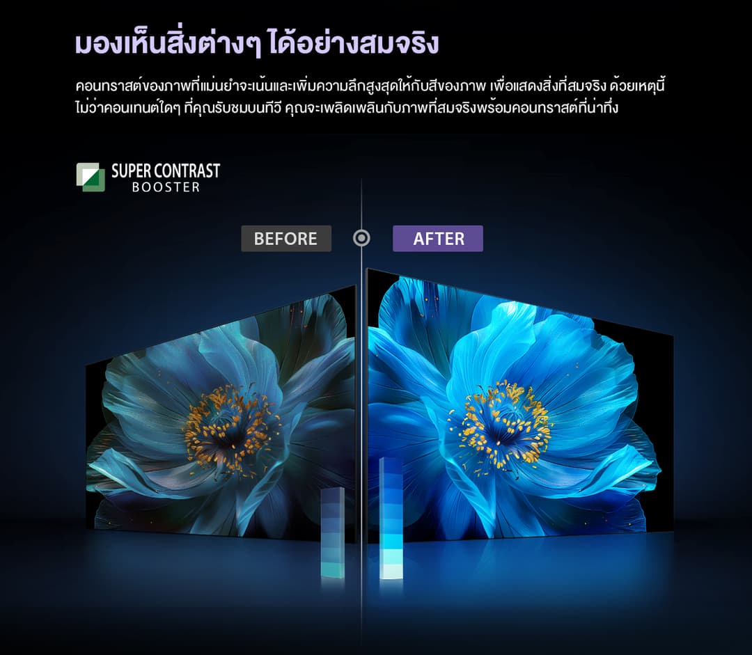 TOSHIBA รุ่น E450RP ทีวี 4K Ultra HD Quantum Dot พร้อมเทคโนโลยีภาพ HDR10+ และระบบเสียง Dolby Atmos บนระบบปฏิบัติการ VIDAA Smart TV ที่ตอบโจทย์ทุกความบันเทิงได้อย่าง https://lnwchill.com