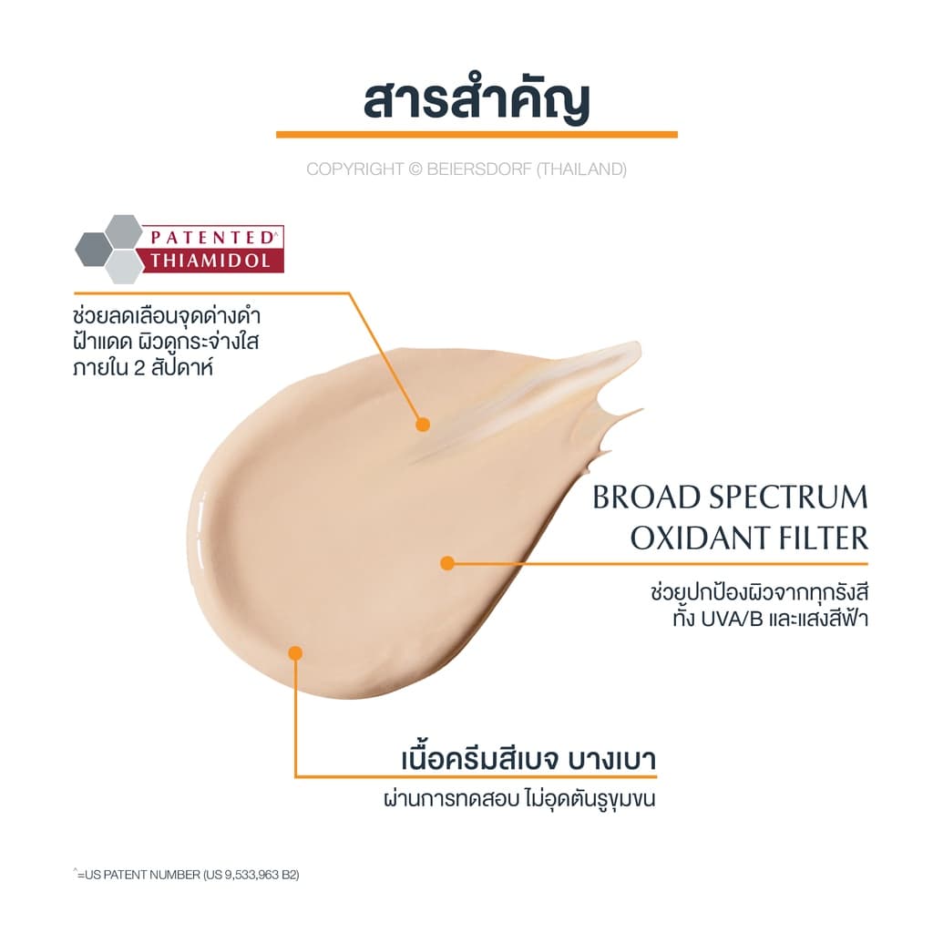 Eucerin SUN SPOTLESS CC CREAM SPF50+ PA++++ 50 ML ยูเซอริน กันแดดปกปิดจุดด่างดำ ผสาน THIAMIDOL ช่วยลดฝ้าแดด https://lnwchill.com