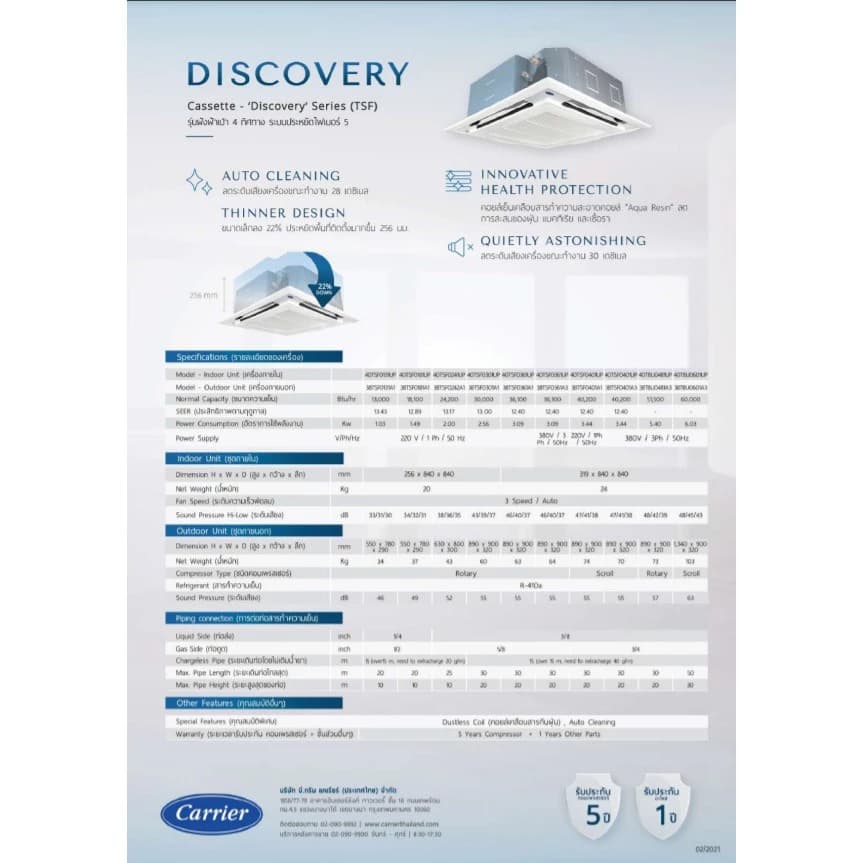 Carrier Discovery แอร์ 4 ทิศทาง ฝังฝ้า แคเรียร์ ระบบธรรมดา ประหยัดไฟเบอร์ 5 น้ำยา R32 รีโมทไร้สาย แอร์ เครื่องปรับอากาศ https://lnwchill.com