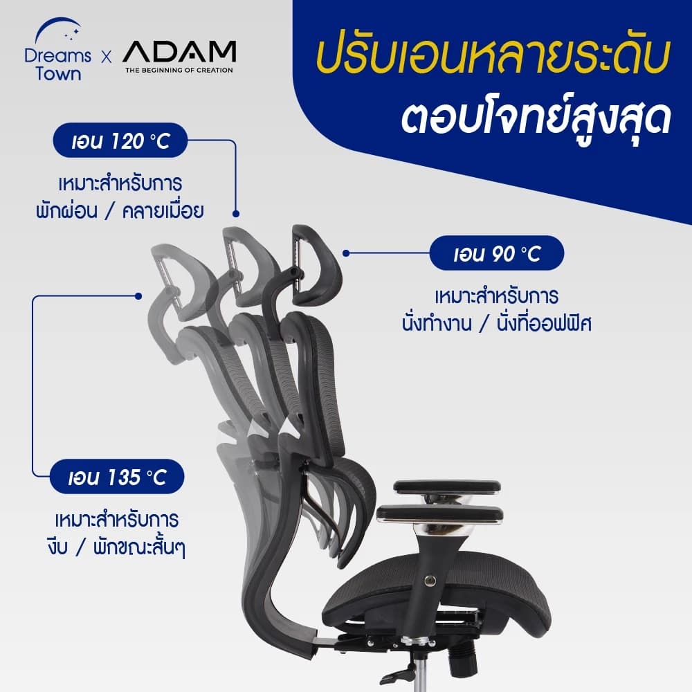 ADAM เก้าอี้ทำงาน เพื่อสุขภาพ เก้าอี้สีดำ ออกแบบเพื่อรองรับสรีระตามสรีรศาสตร์ ช่วยให้นั่งนาน ERGO CHAIR รุ่น DOT.1 Black Onyx สีดำ https://lnwchill.com