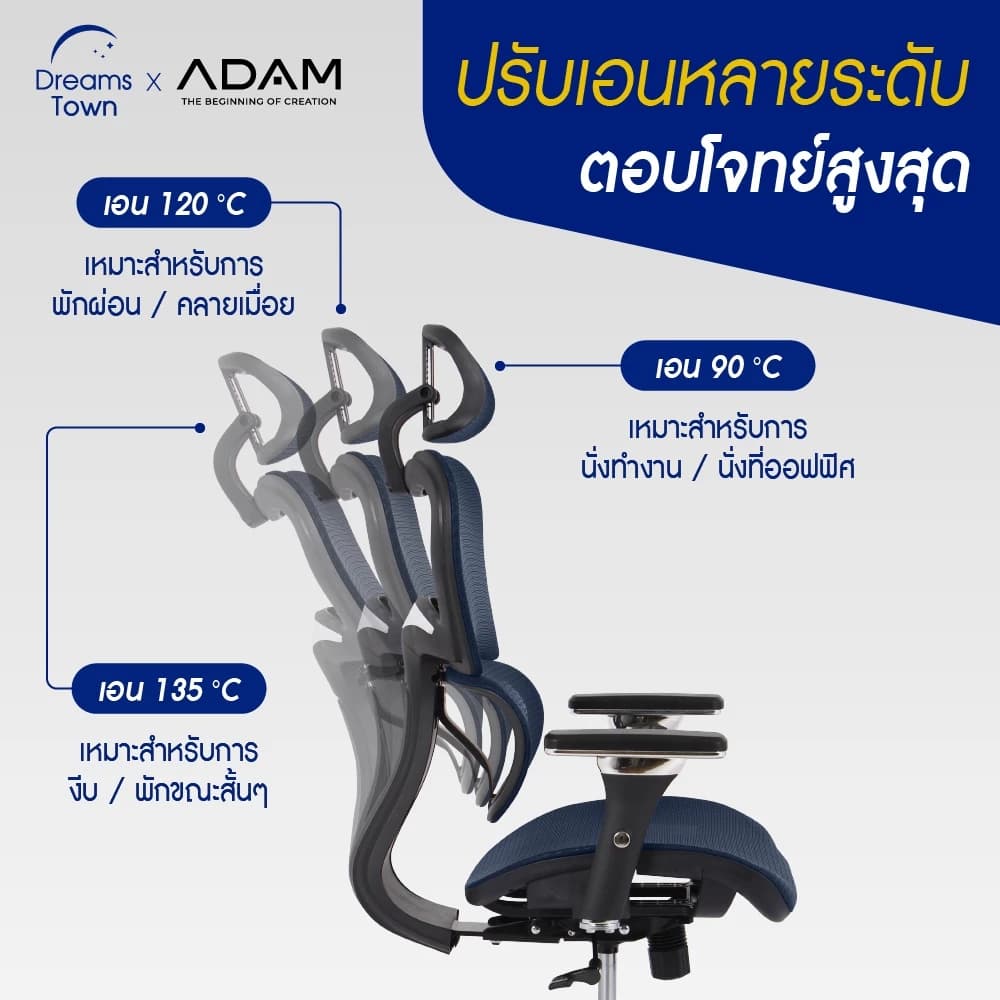 ADAM เก้าอี้ทำงาน เพื่อสุขภาพ เก้าอี้สีน้ำเงิน รองรับสรีระตามสรีรศาสตร์ ช่วยให้นั่งนาน ERGO CHAIR รุ่น DOT.1 Indigo Blue สีน้ำเงิน https://lnwchill.com