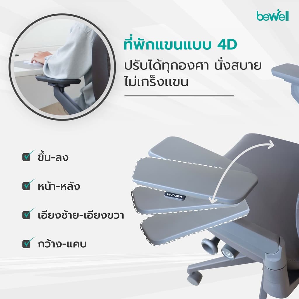 Bewell Enclose เก้าอี้เพื่อสุขภาพ Ergonomic ระบายอากาศ รุ่นพรีเมียม Enclose เก้าอี้สีดำ เก้าอี้ทำงาน เบาะนุ่ม สบาย x2 ซัพพอร์ตหลังล่างได้ดีเยี่ยม https://lnwchill.com