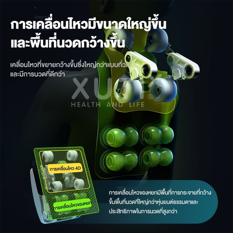 XUTI รุ่น เก้าอี้นวดไฟฟ้า รางนวดคู่ SL 4D อัตโนมัติ พร้อมระบบประคบร้อน มอบประสบการณ์ผ่อนคลายเหนือระดับให้คุณได้ทั่วทั้งร่างกาย https://lnwchill.com