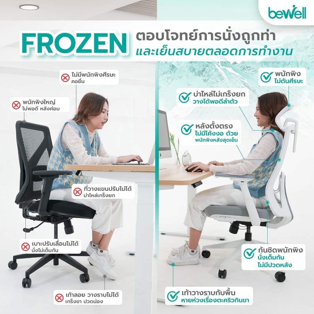 Bewell รุ่น FROZEN เก้าอี้สีขาว เก้าอี้เพื่อสุขภาพ  Ergonomic พนักพิง ICE Mesh ระบายอากาศดีเยี่ยม เจ้าแรกในไทย นั่งแล้วไม่ร้อนหลัง เหมาะกับคนตัวเล็ก นั่งได้ สบายหลัง https://lnwchill.com