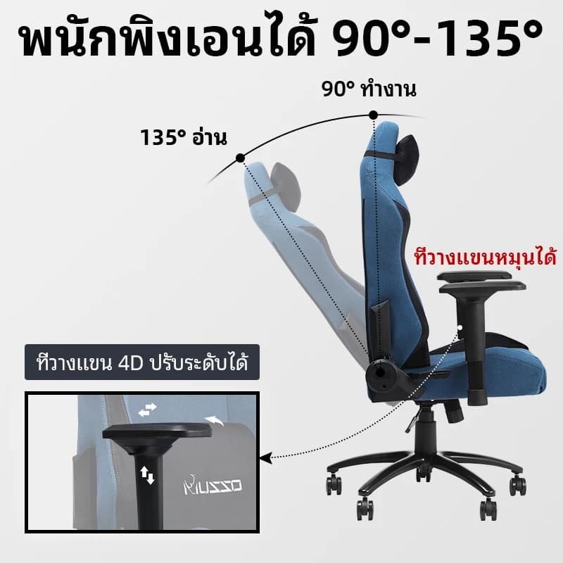 MUSSO รุ่น SpongeBob Series เก้าอี้สีเทา เก้าอี้เกมมิ่งผ้า/พรีเมี่ยมหนัง PU เมมโมรี่โฟม ที่วางแขน 4D พนักพิงสูง เก้าอี้คอมพิวเตอร์สำหรับเล่นเกมแบบตามหลักสรีรศาสตร https://lnwchill.com