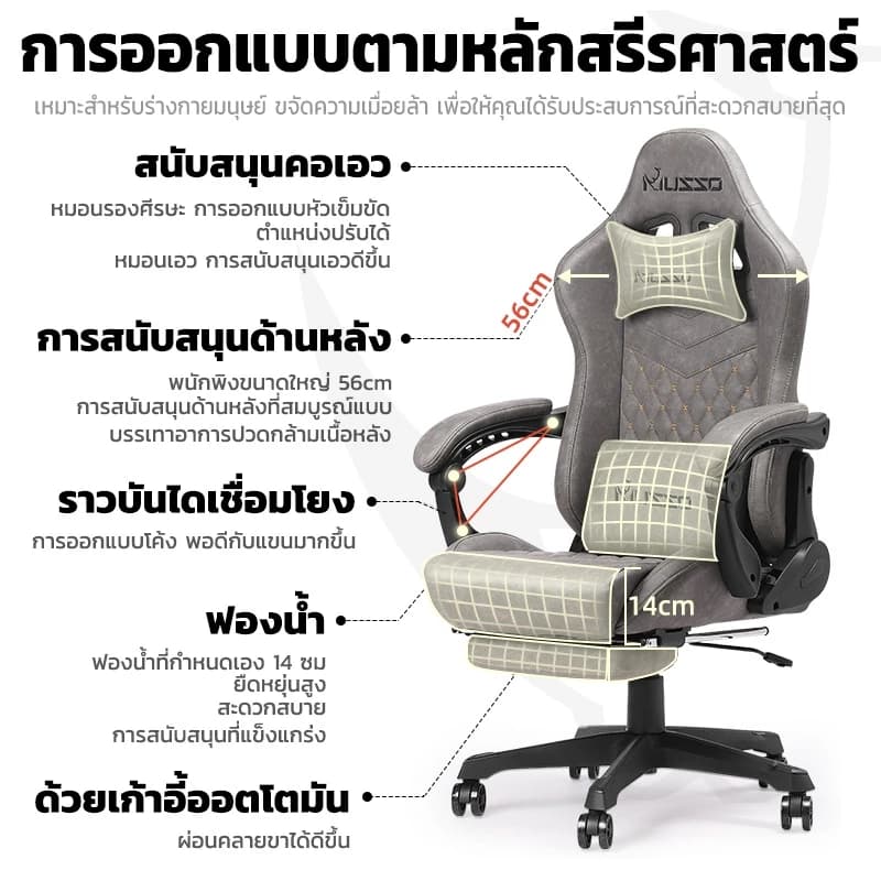 MUSSO รุ่น Shark Series เก้าอี้สีดำ สีแดง สีน้ำตาล สีเทา เก้าอี้คอมพิวเตอร์ เก้าอี้สำนักงานตามหลักสรีรศาสตร์ ลดอาการปวดเมื่อย ปรับความสูงได้ หมุนได้ ขนาดใหญ่พร้อมที่วางเท้า https://lnwchill.com