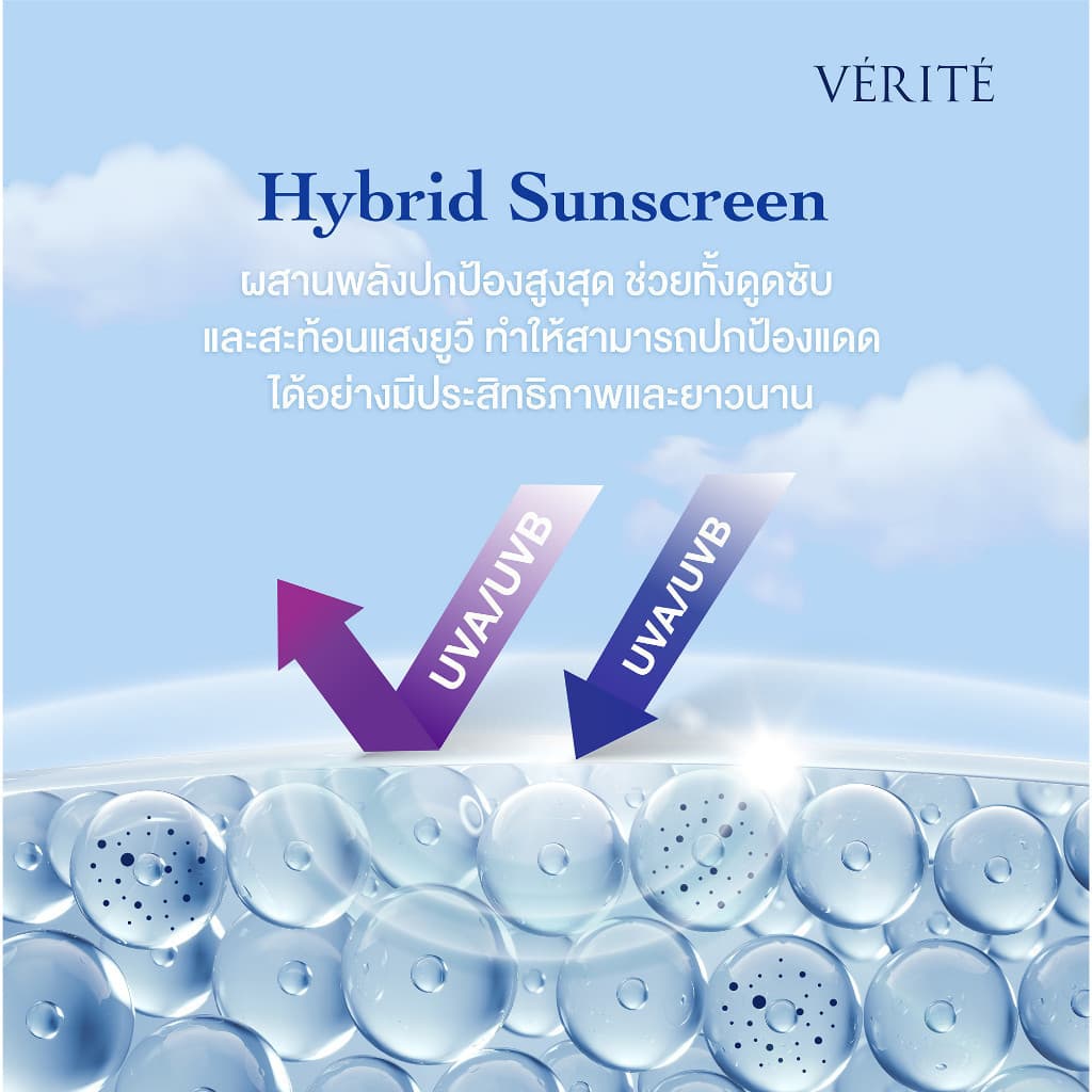 Verite Aqua Light Multi-Protection Sunscreen SPF 50+ PA++++ 50ml ครีมกันแดด ปกป้องผิวจากรังสี UVA, UVB แสงสีฟ้าจากมือถือ https://lnwchill.com