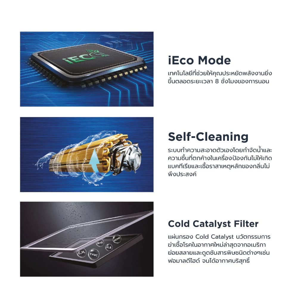 Midea ECO EASY 2 แอร์ติดผนังไมเดีย inverter รุ่น ECO EASY 2 ขนาด 9,000/12,000/18,000/22,000BTU*รับประกันสินค้า 5 ปี / Compresser 7 ปี https://lnwchill.com